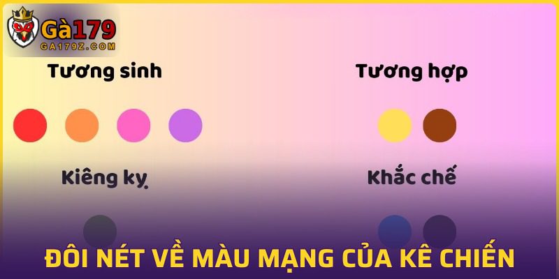 Giới thiệu về màu mạng hot hit trong giới gà đá 2025