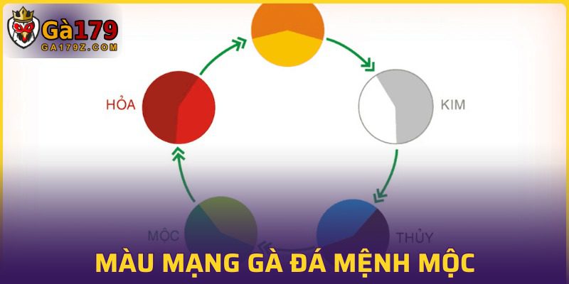Phân biệt màu mạng chiến kê mệnh Mộc siêu dễ