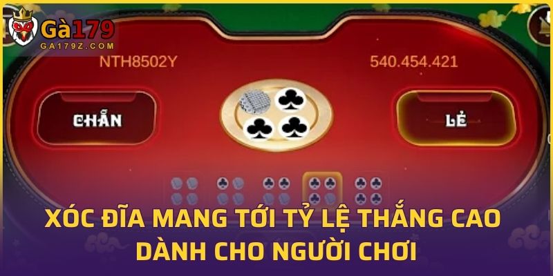 Xóc đĩa mang tới tỷ lệ thắng cao dành cho người chơi